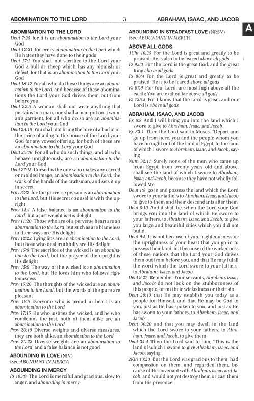 Find It Fast in the Bible: The Ultimate A-Z Resource