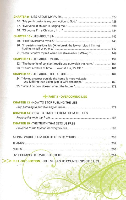 Lies Young Women Believe