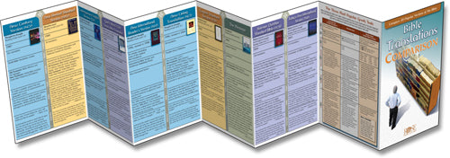 Bible Translations Comparison Pamphlet