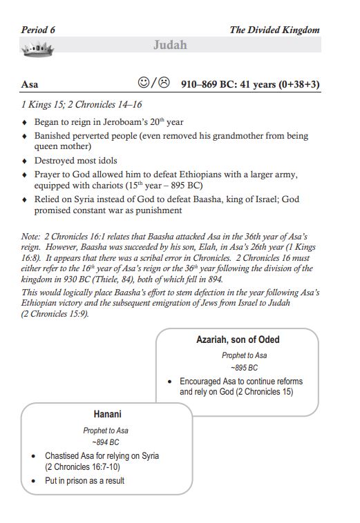 Simplified Summary of the Old Testament, 3rd Edition