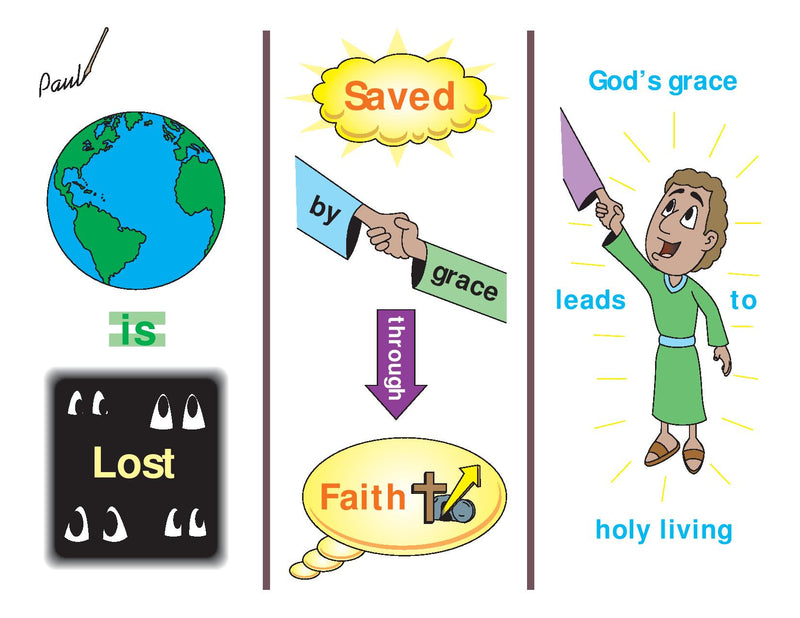 Small Bible Book Summary Cards - 4.5 x 6 BSG