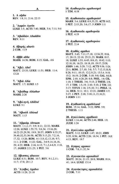 The Complete Word Study New Testament