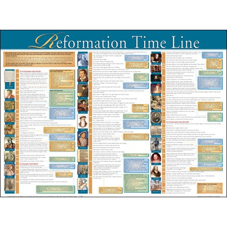 Reformation Time Line Wall Chart Laminated — One Stone Biblical Resources
