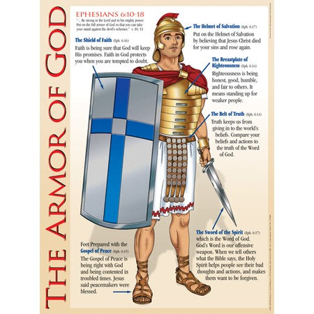 Armor Of God - Laminated Wall Chart