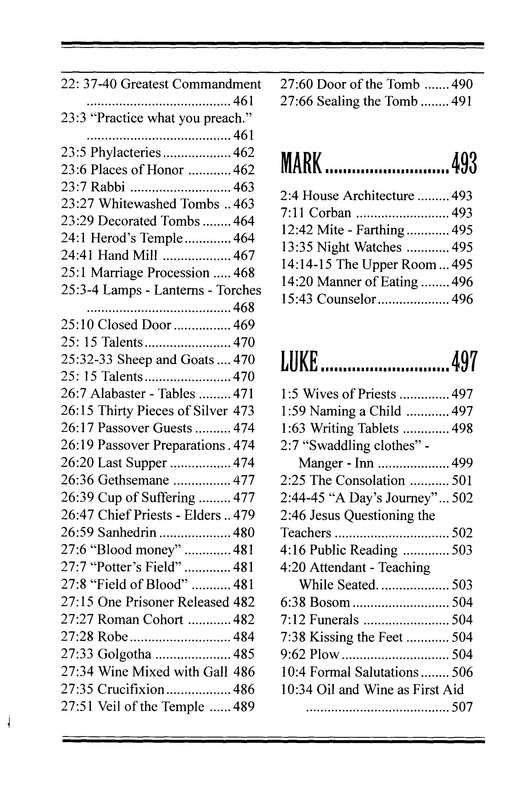 New Manners & Customs of the Bible