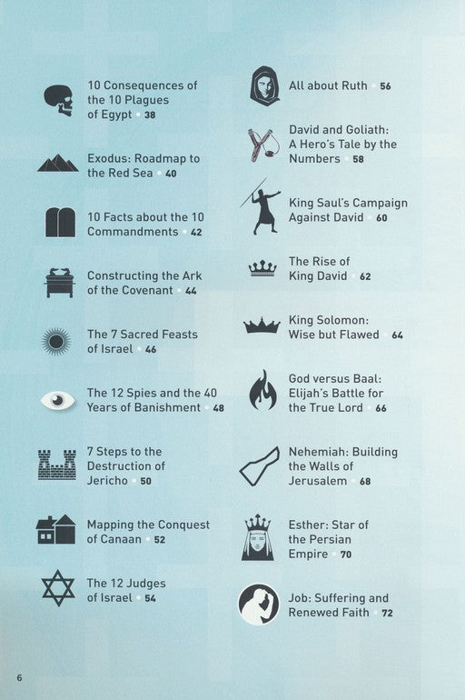 The Infographic Guide to the Bible: The Old Testament