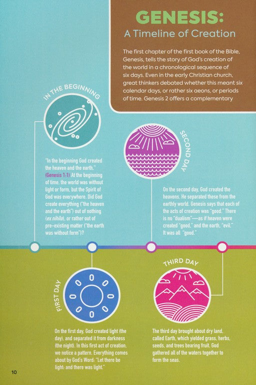 The Infographic Guide to the Bible: The Old Testament