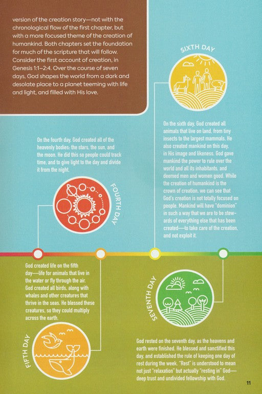 The Infographic Guide to the Bible: The Old Testament