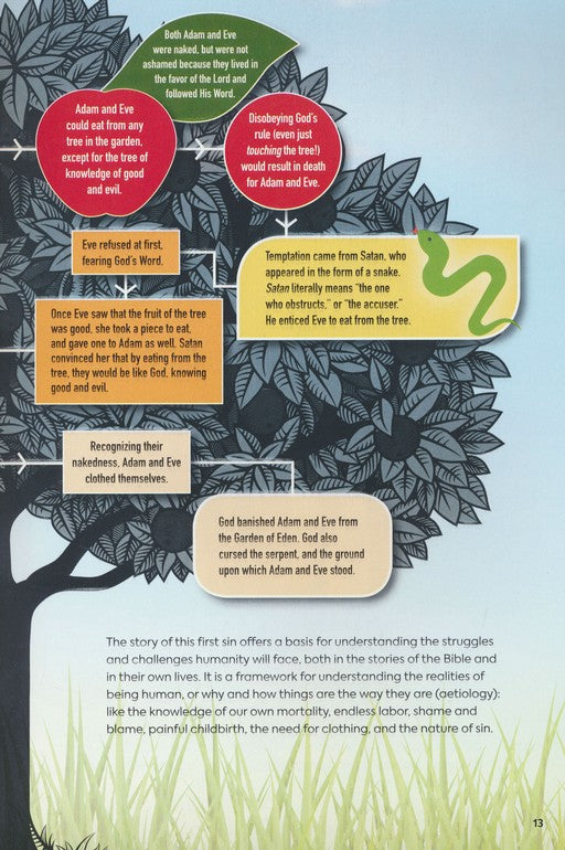 The Infographic Guide to the Bible: The Old Testament