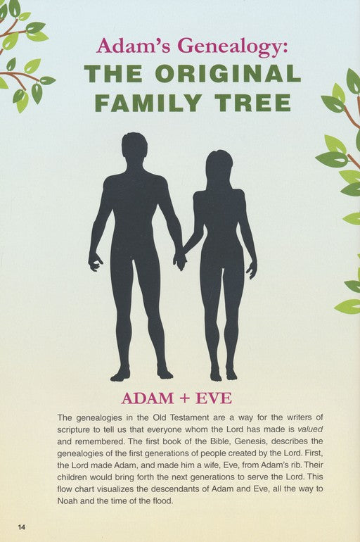 The Infographic Guide to the Bible: The Old Testament