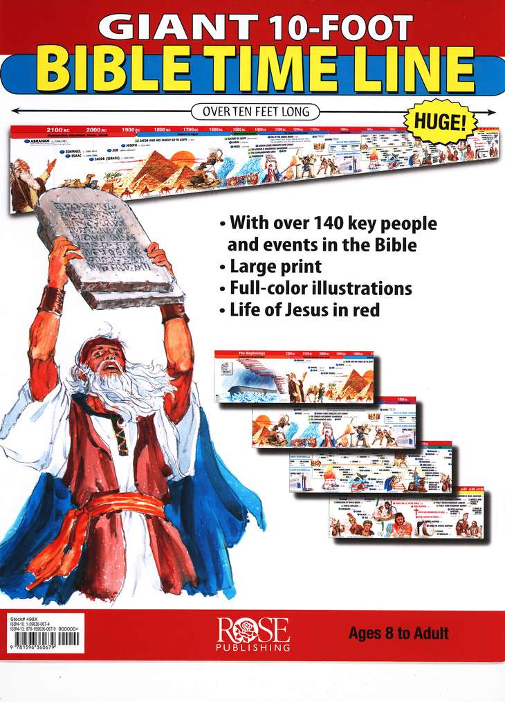 Giant 10 - Foot Bible Time Line for Classroom