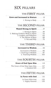 Table of Contents