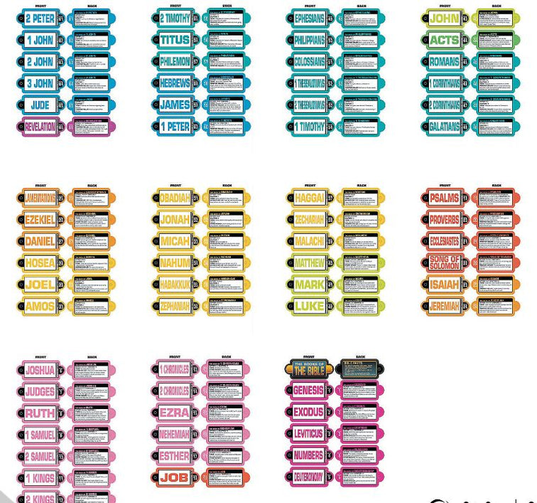 Books of the Bible Activity Ring — One Stone Biblical Resources