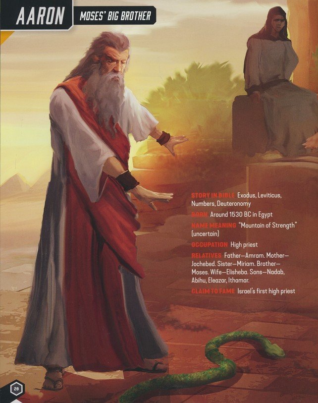 The Ultimate Bible Character Guide