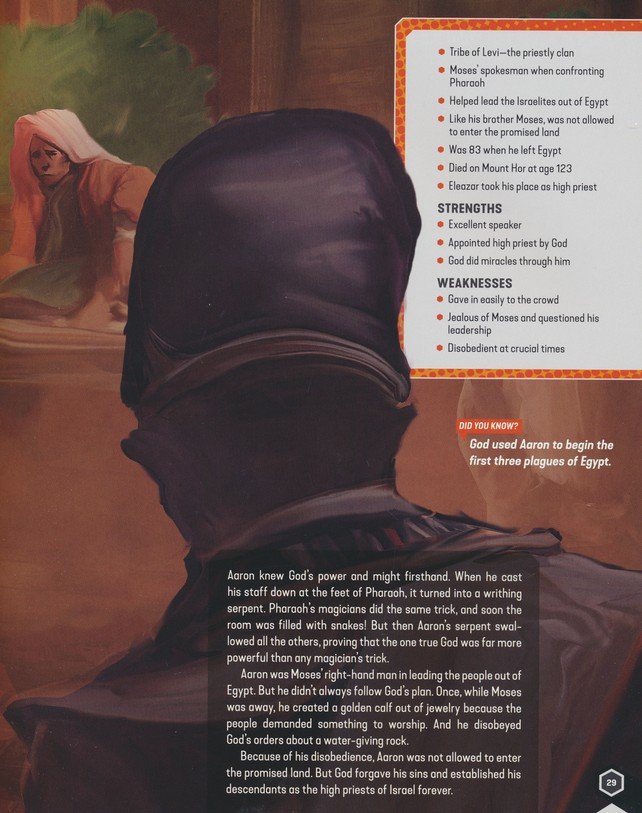 The Ultimate Bible Character Guide