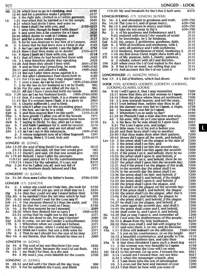 Strongest Strong's Exhaustive Concordance Larger Print