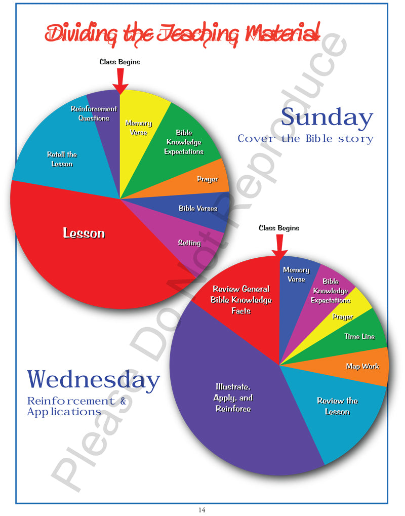 Shaping Hearts for God Curriculum Guide