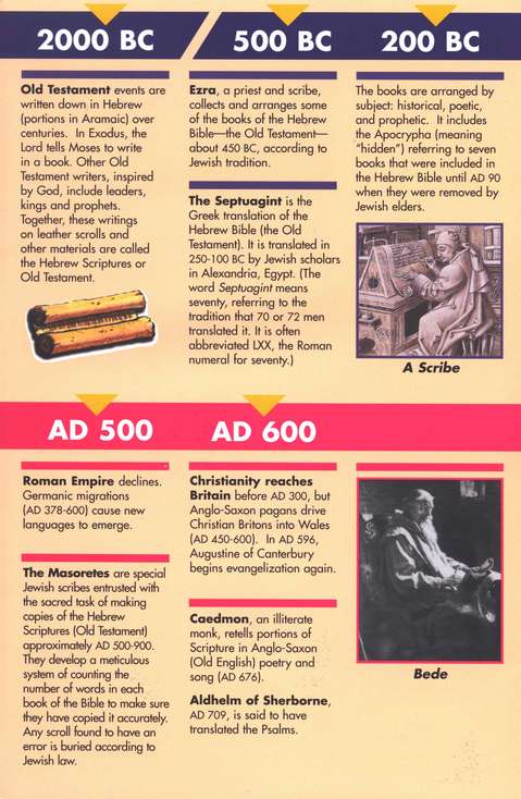 How We Got The Bible Pamphlet