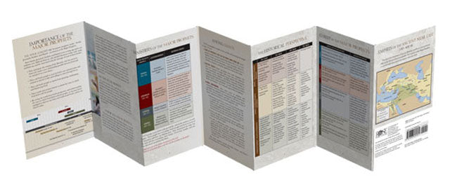 Major Prophets Pamphlet