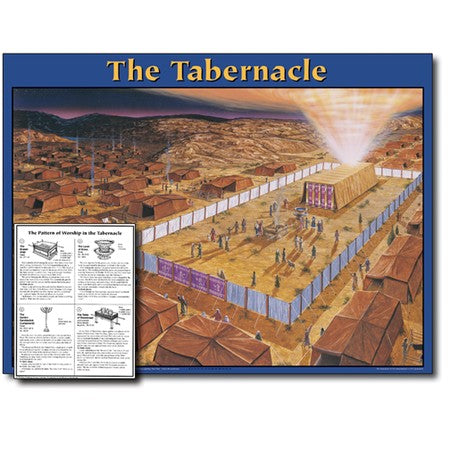 The Tabernacle Wall Chart Unlaminated