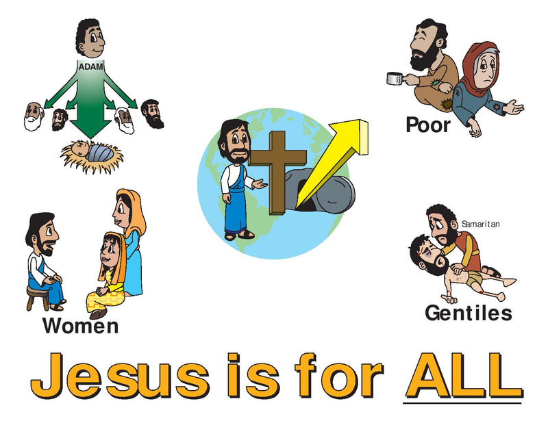 Extra Large Bible Book Summary Cards - 11x14 Full Color BSG