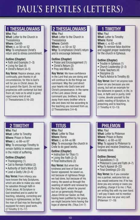 Bible Overview Pamphlet