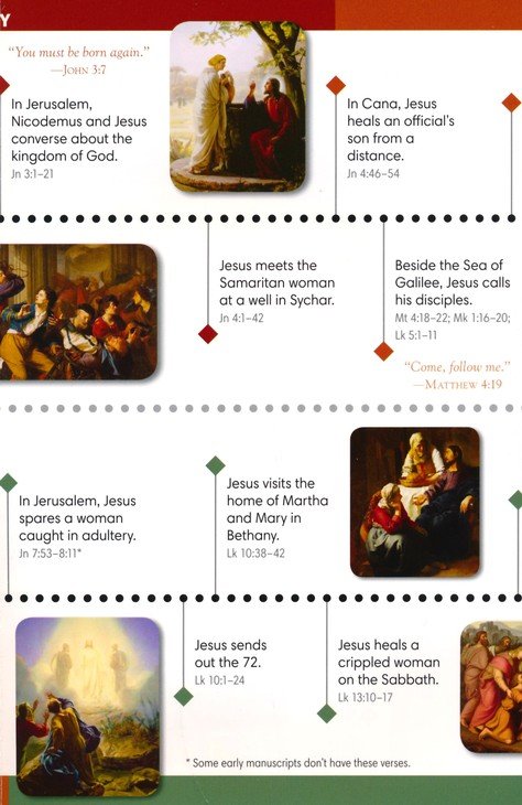 Life of Jesus Time Line Pamphlet
