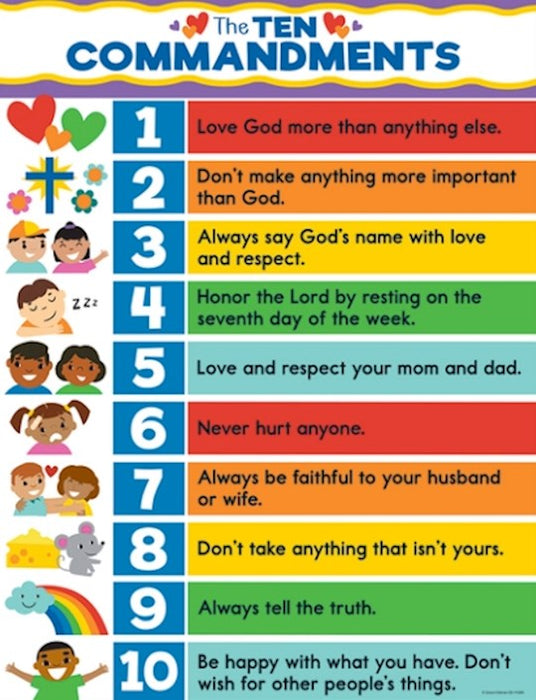 Ten Commandments for Kids Wall Chart
