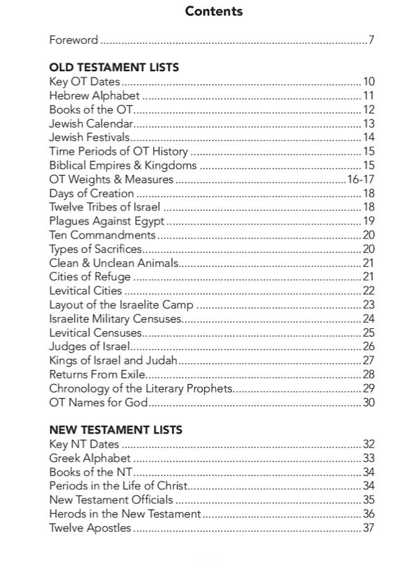 By Way of Reminder:  Bible Lists for Memorization & Reference
