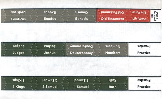Tabbies Coffee House Bible OT & NT Bible Indexing Tabs