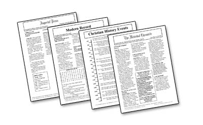 Christian History Timeline - Laminated