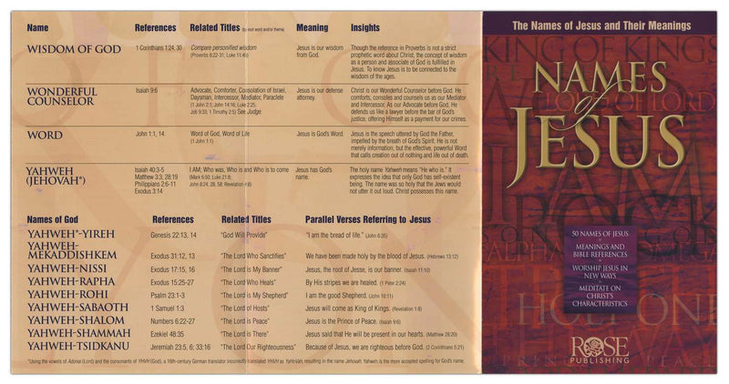Names of Jesus Pamphlet
