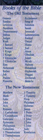 Bookmark Books of the Bible