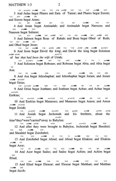 The Complete Word Study New Testament