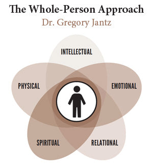 Five Keys to Dealing with Depression