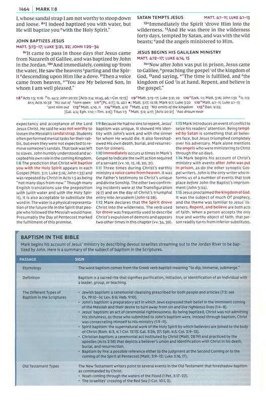 NKJV Study Bible Full Color Edition, Black Leathersoft