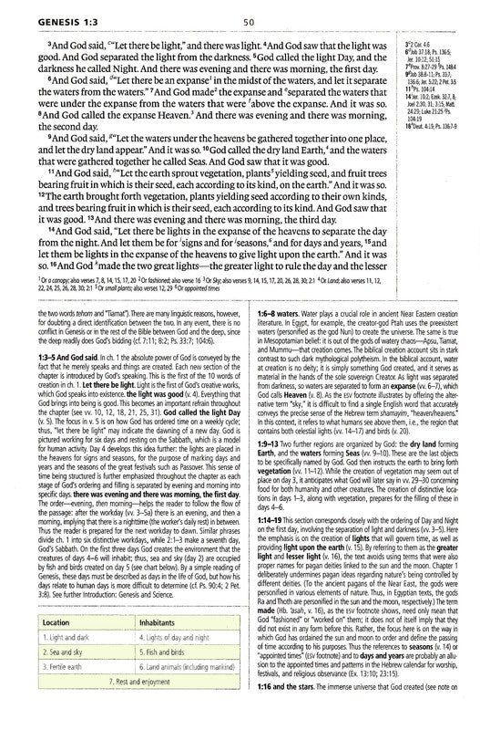 ESV Study Bible - Forest/Tan TruTone