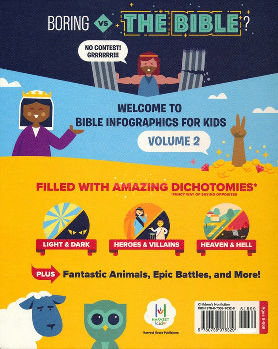 Bible Infographics for Kids Vol. 2
