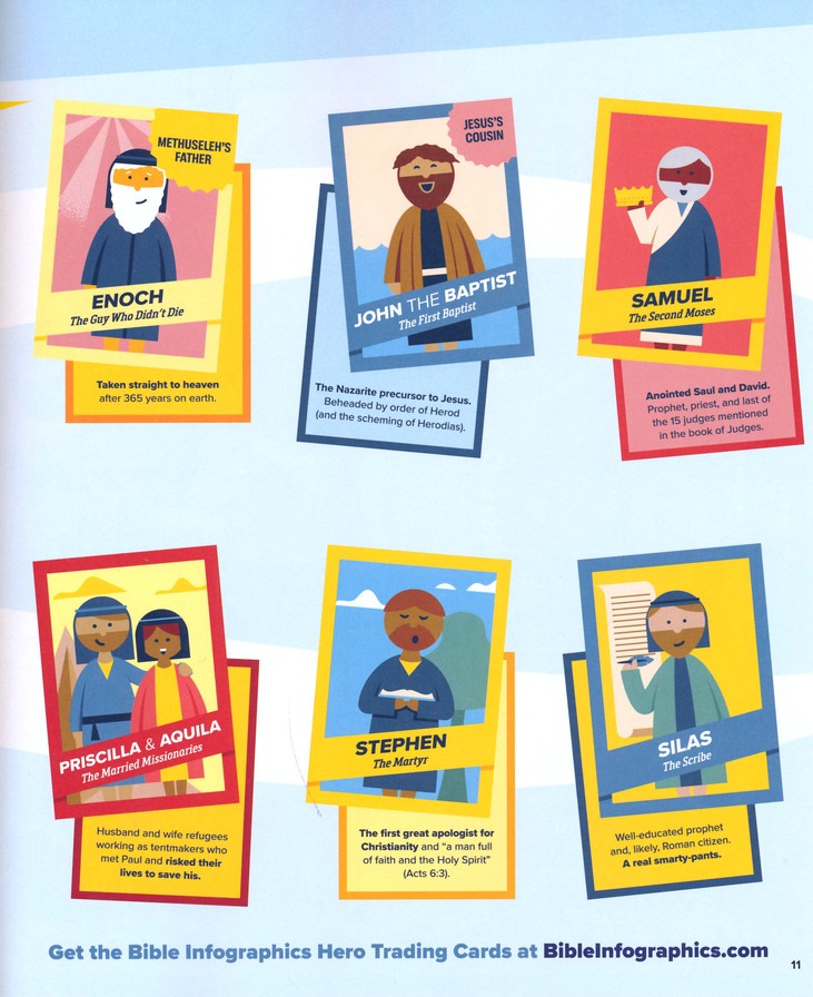 Bible Infographics for Kids Vol. 2