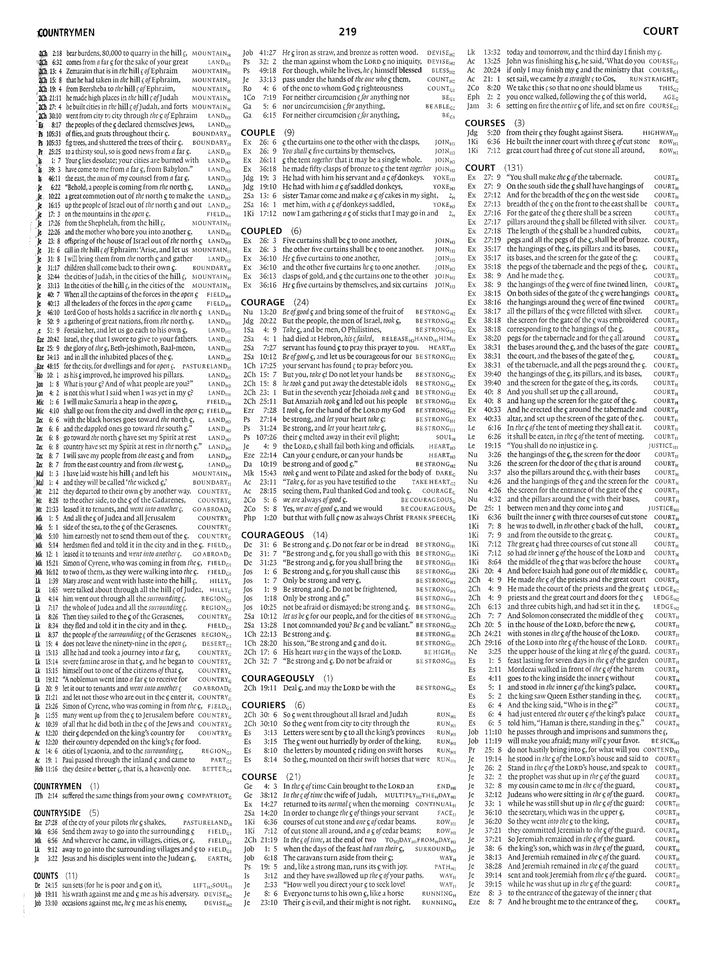 ESV Exhaustive Concordance