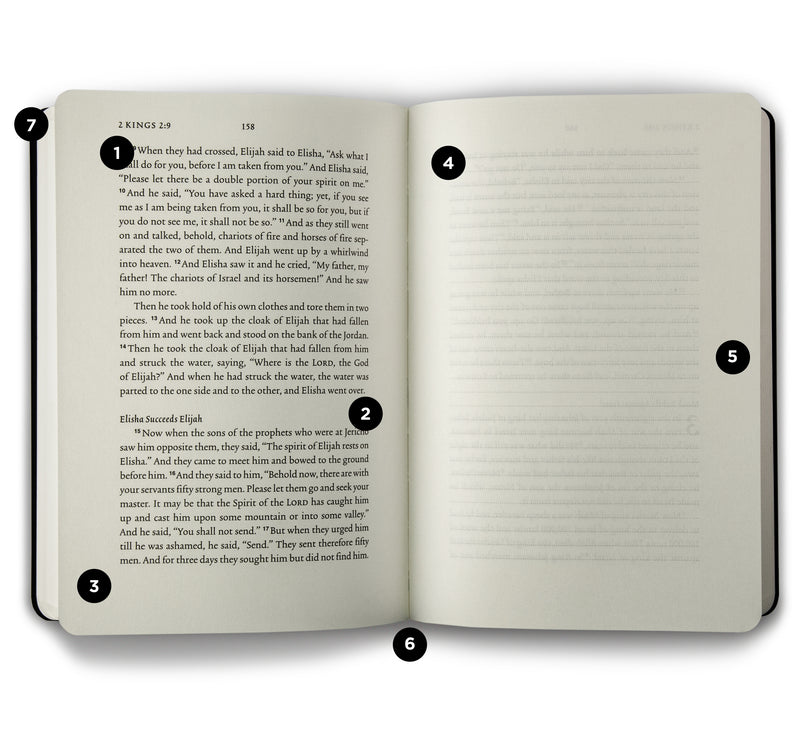 ESV Scripture Journal Old Testament Set