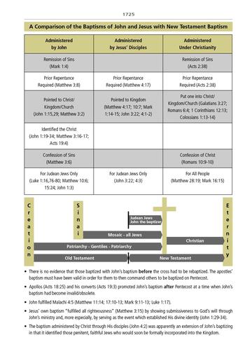 NKJV Defending the Faith Study Bible Hardback
