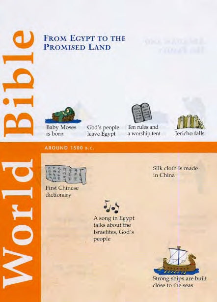 Day by Day Kid's Bible