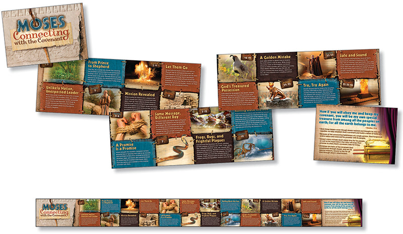 Moses: Connecting the Covenant Time Link