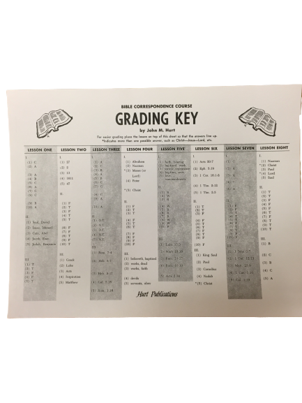 Grading Key (John Hurt 8-Lesson Correspondence Course)