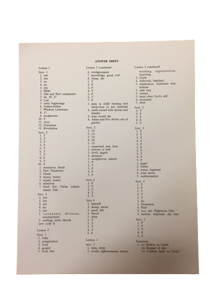 Know Your Bible CC: Answer Key