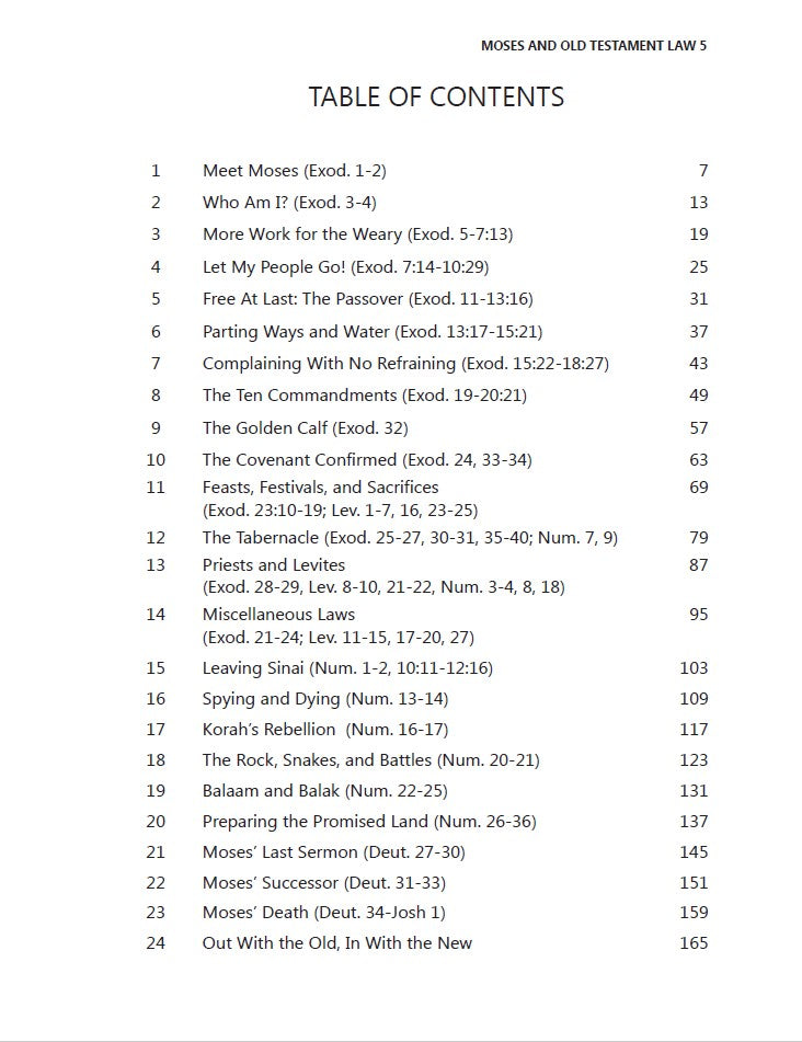 Drawing Out: Moses & Old Testament Law