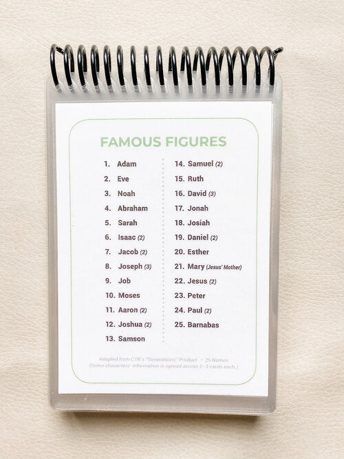 Creation To Revelation: Generations Groups Spirals: Famous Figures