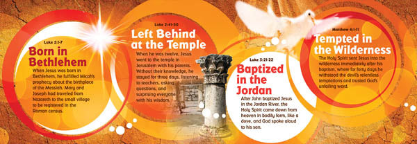 Walking With Jesus Time Link