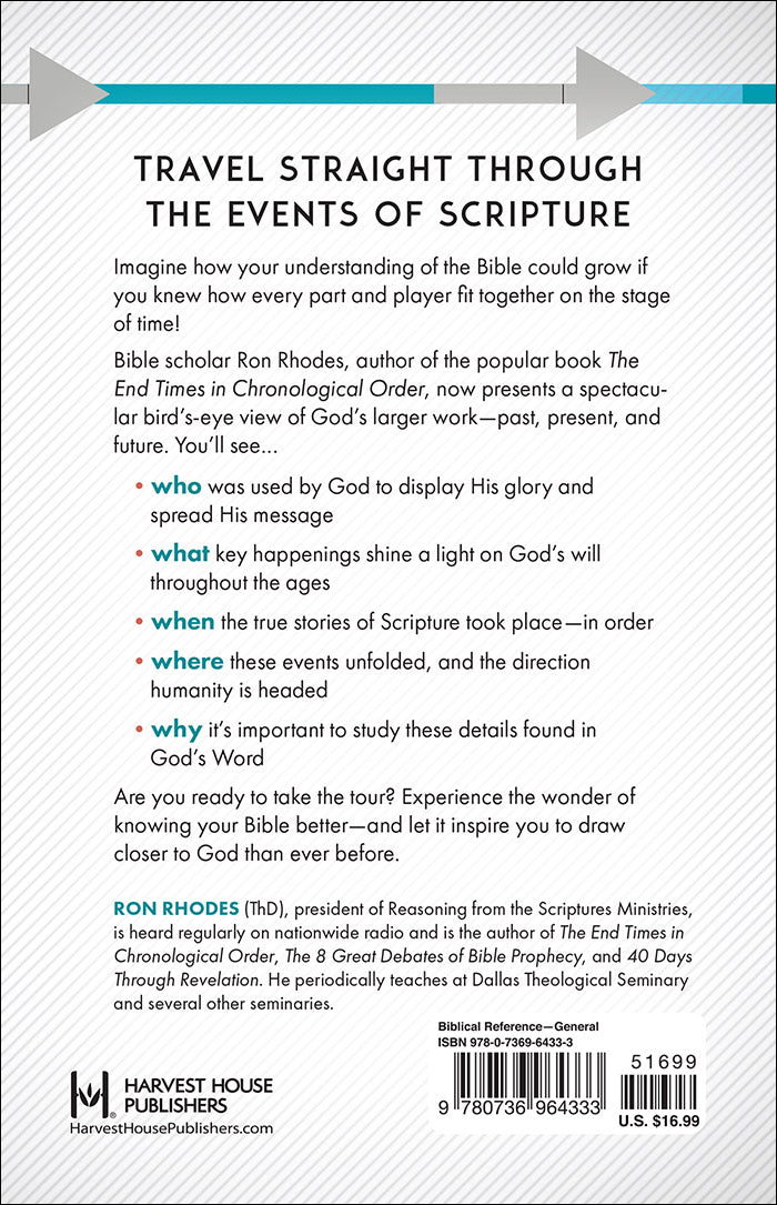 A Chronological Tour Through the Bible: One Year Daily Reader